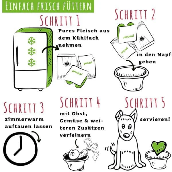 Produktbild 4
