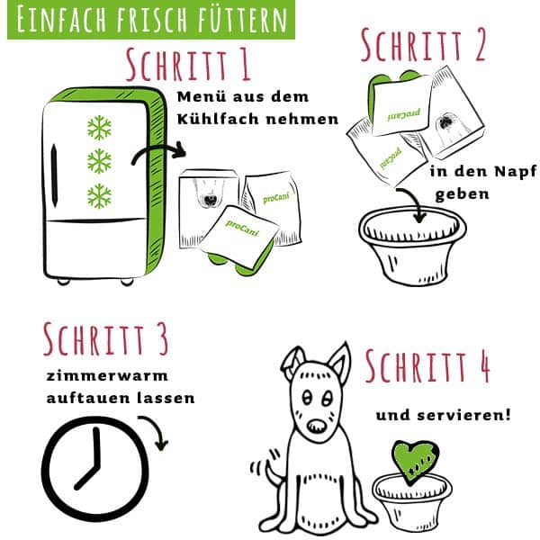Produktbild 4